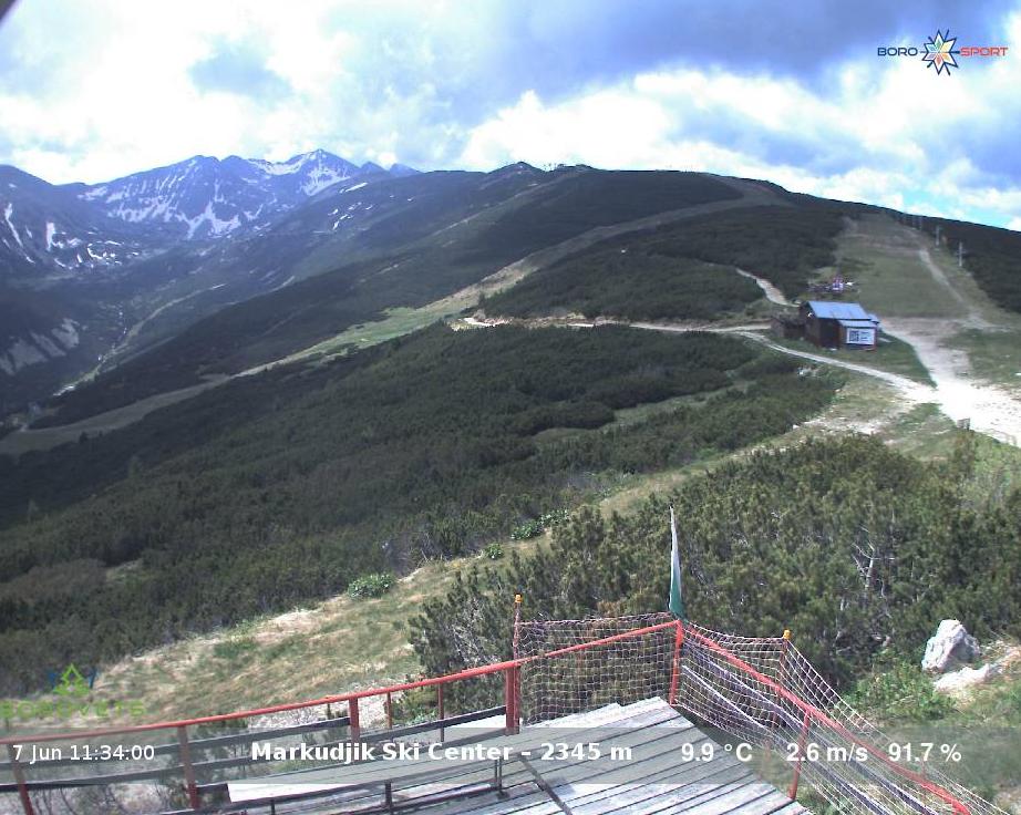 Markudjik ski runs & Musala peak webcam, Borovets